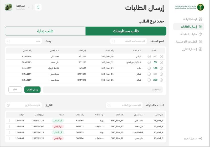 Waste Management Platform